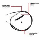 Kabel Kopling Yamaha RX King Fuboru Indonesia ( Kabel Lainnya ) 2