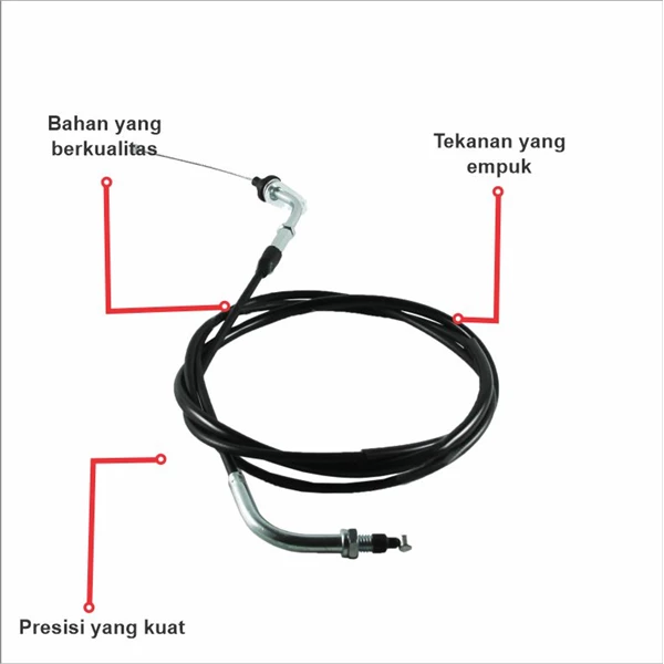 Kabel Gas Yamaha Vixion Fuboru Indonesia ( Kabel Lainnya )